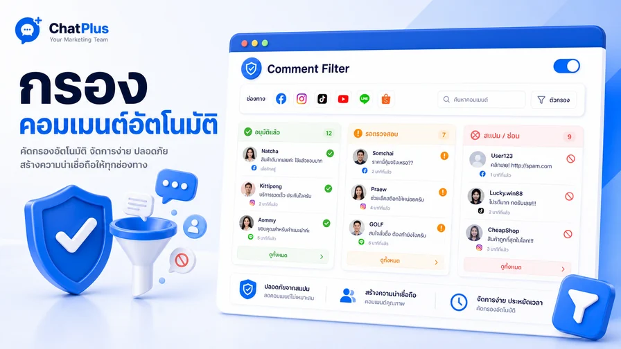 หน้าจอ ChatPlus Comment Filter สำหรับคัดกรองความคิดเห็น