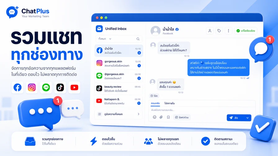 หน้าจอ ChatPlus Unified Inbox ที่รวมแชทจากทุกช่องทาง